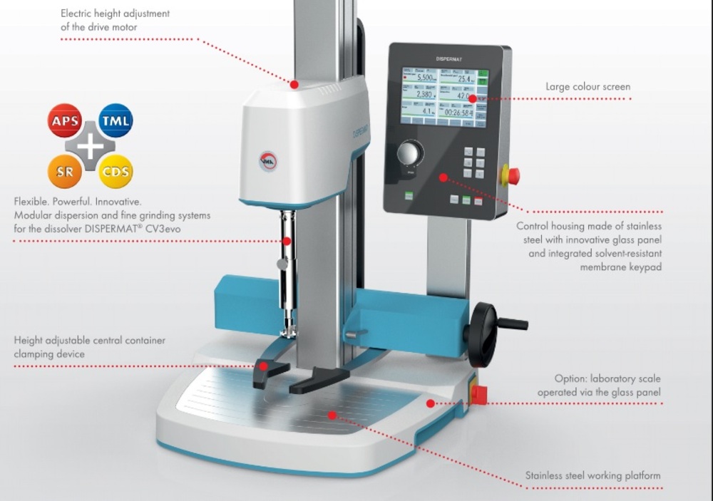 DISPERMAT CV3evo
