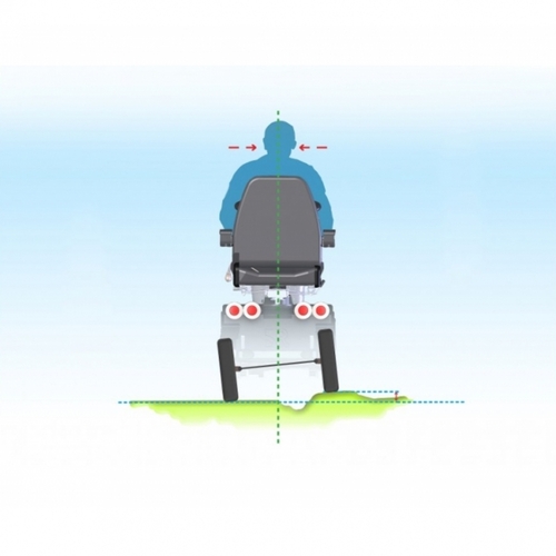 INDEGO