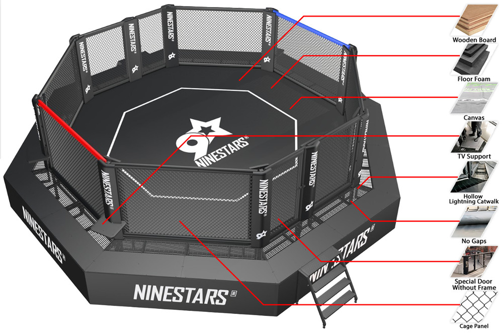Cage MMA Compétition avec Side Walk Autoportée Renforcée - 100% Personnalisable | NineStars®