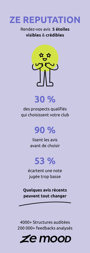 1 - Ze Réputation