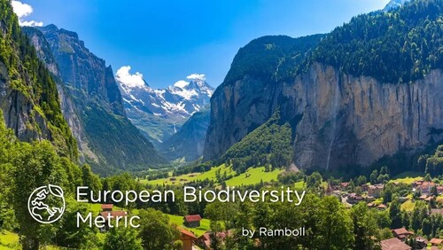 Métrique Biodiversité